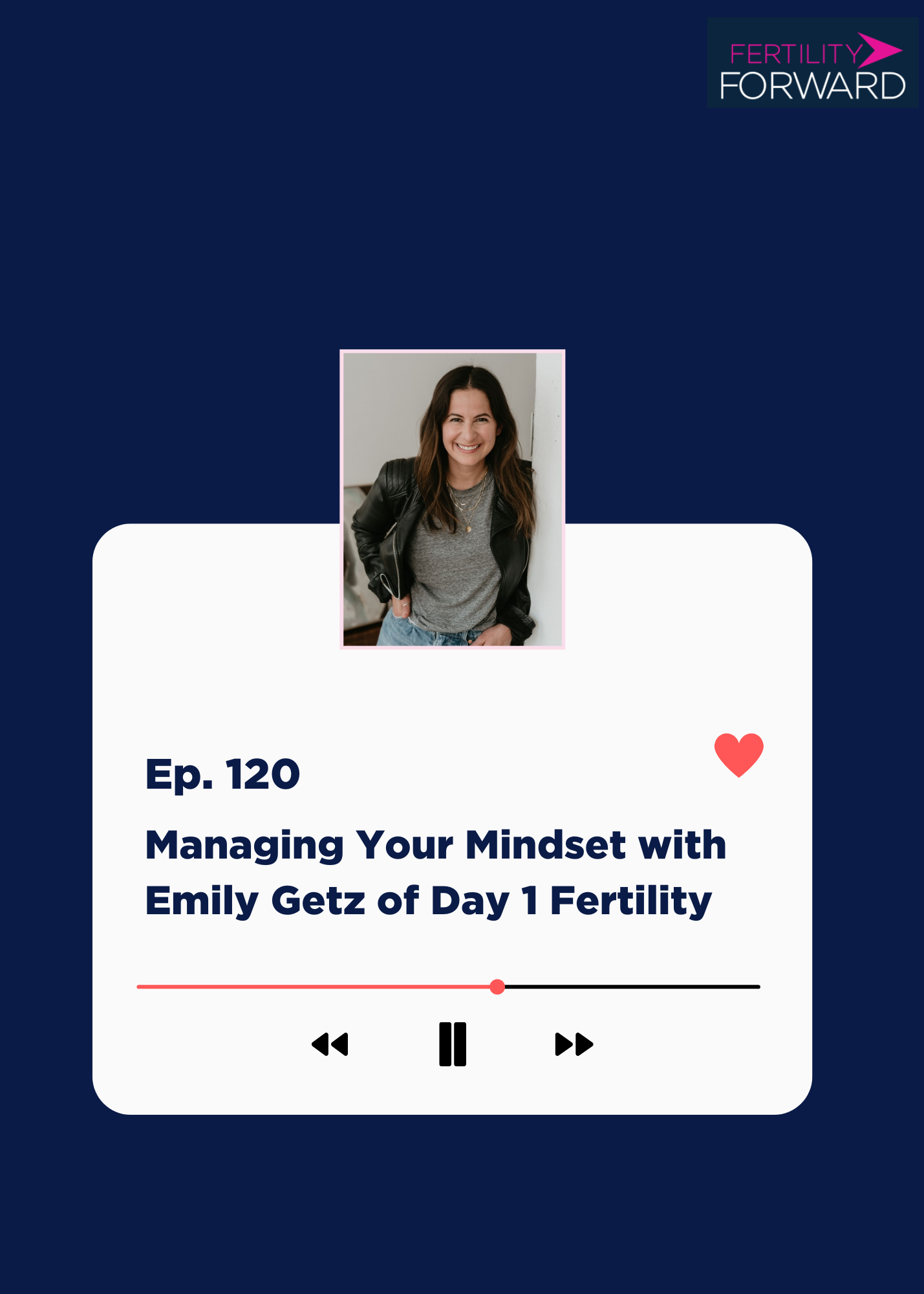 Ep 120: Managing Your Mindset with Emily Getz of Day 1 Fertility