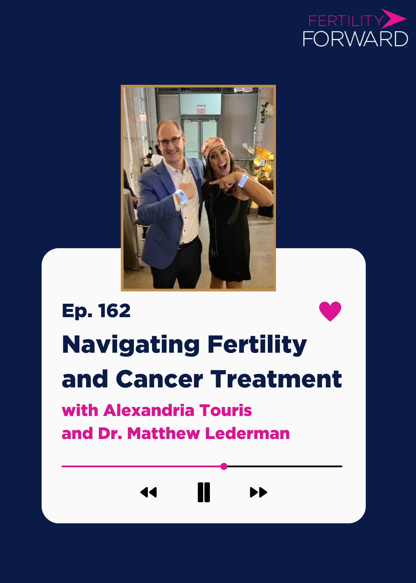 Ep 162: Navigating Fertility and Cancer Treatment with Alexandria Touris and Dr. Matthew Lederman
